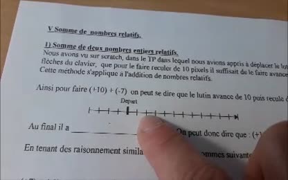 Cours , Somme d’entiers relatifs.