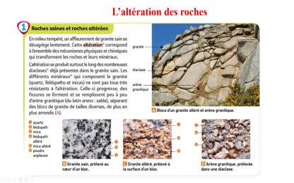 altération roches