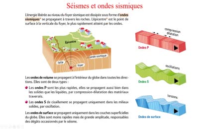 seisme1