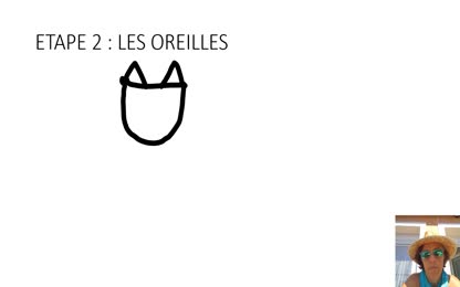 dessinons un chat