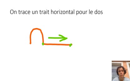 dessiner poule rousse