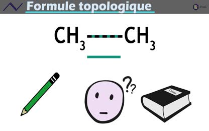 formule topologique d’une molécule