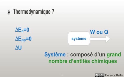 modèle du gaz parfait