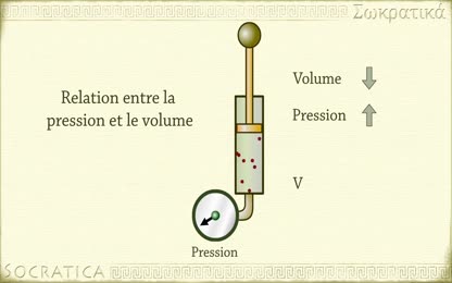 Loi de boyle mariotte et gaz parfaits