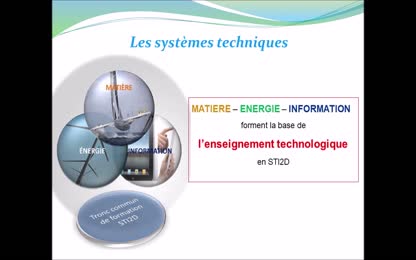 Presentation_STI2D