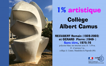 1% artistique, A. Camus, Regards de collégiens