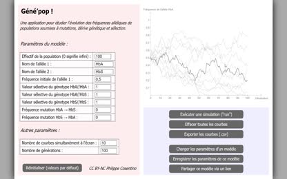 Présentation du logiciel Géné’pop