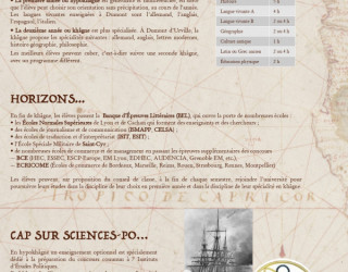 CLASSES PREPARATOIRES LITTERAIRES CLASSES PREPARATOIRES LITTERAIRES